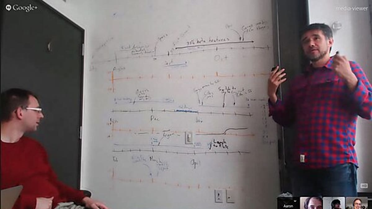 How to Write Software Requirements for a Business App (Without Being a Developer)