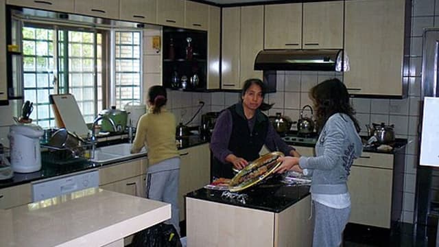 Commercial Kitchen Equipment Service Software for Restaurants, Hotels and Cloud Kitchens
