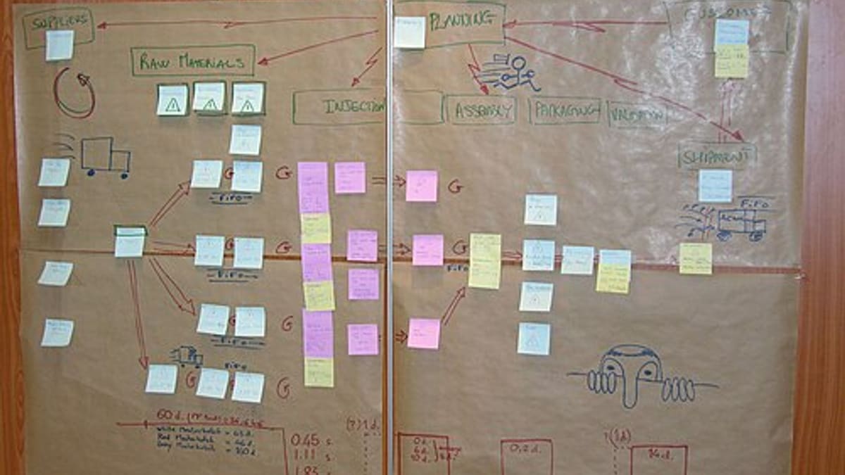 Value Stream Mapping for Small Manufacturers: See Where Your Lead Time Really Goes