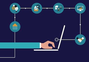 Web Applications